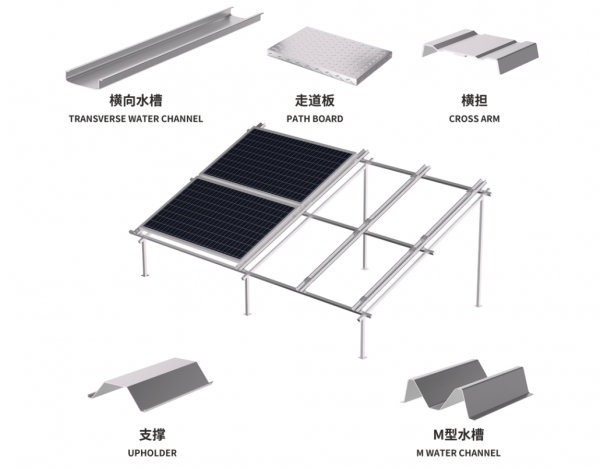 Solar Mounting System
