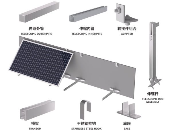 BIPV Building-Integrated Solar Mounting System