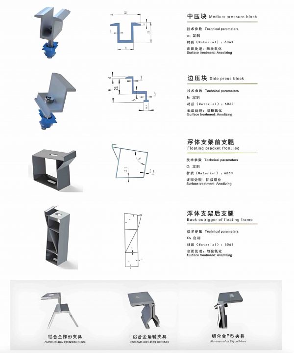 Aluminum Alloy Solar Roof Clamps